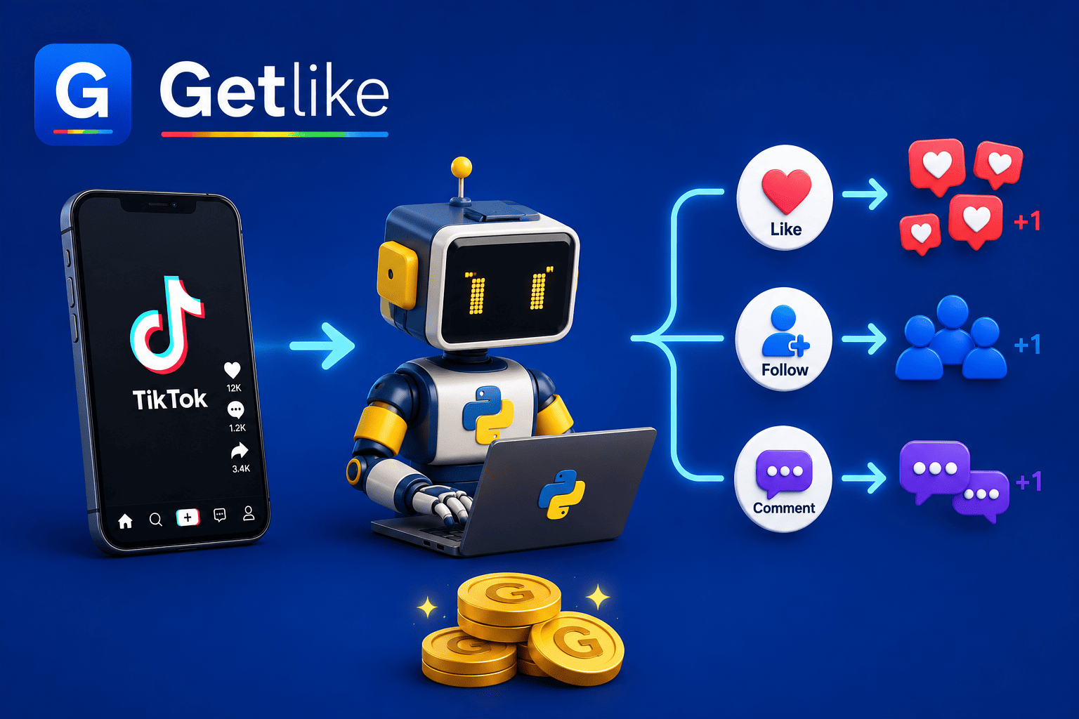 getlike project cover
